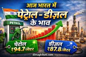 Petrol Price Today in India: 12 January 2026 को बड़ी राहत या झटका? जानिए आज के ताजा दाम